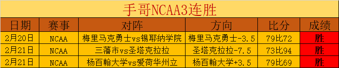 大乐透期号,专家推荐,土乙质合分,世界杯比分,2026世界杯,比分直播,赛事回顾,足球比分