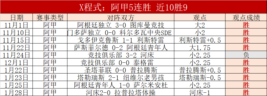 大乐透期号,专家质合分,析推荐前区,世界杯比分,2026世界杯,比分直播,赛事回顾,足球比分