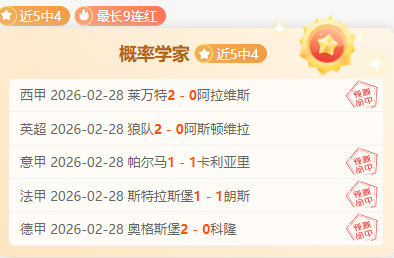 詹皇手感不,佳之际,联盟风云变,世界杯比分,2026世界杯,比分直播,赛事回顾,足球比分