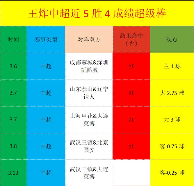 指环王乐高,套装米那斯,提力斯版售,世界杯比分,2026世界杯,比分直播,赛事回顾,足球比分