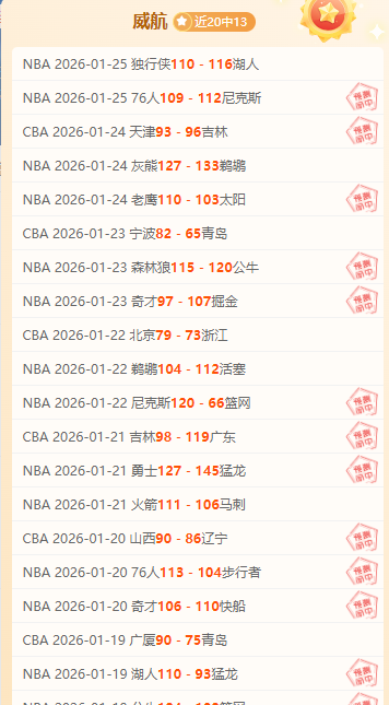 Born Again,季终集大反,世界杯比分,世界杯比分,2026世界杯,比分直播,赛事回顾,足球比分