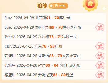 大乐透期号,萨拉基利斯,专家推荐分,世界杯比分,2026世界杯,比分直播,赛事回顾,足球比分