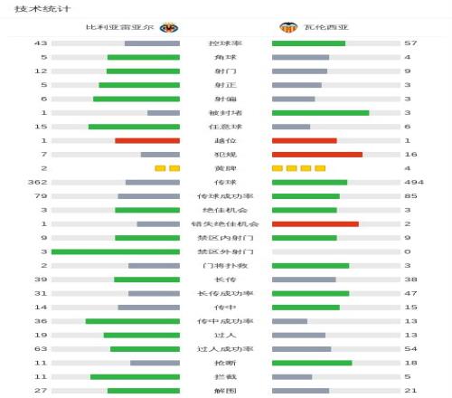 世界杯比分,资讯,2026世界杯,世界杯比分,2026世界杯,比分直播,赛事回顾,足球比分