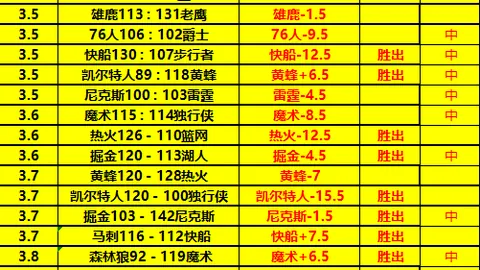 NBA周最佳公布：东契奇、希罗获奖，小卡等人提名