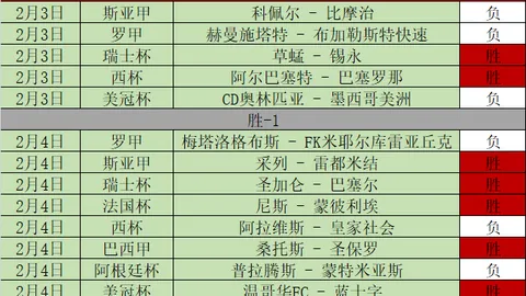 全北现代对阵仁川联队大乐透期号专家质合推荐分析
