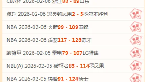 Fayde与Wolves合同解除详情