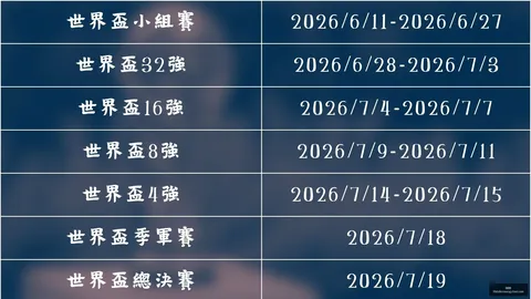 伊万：庆生之际重温足球盛宴之夜